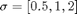$\sigma = [0.5, 1, 2]$